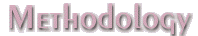 Methodology page